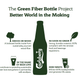 The Carlsberg Green Fibre Bottle being developed in collaboration with ecoXpac and experts from the Technical University of Denmark. The development is estimated to cost DKK 10M (USD 1.5M), a significant part funded by Innovation Fund Denmark.